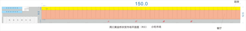 周口万嘉鲜黄金桥市场(图2)